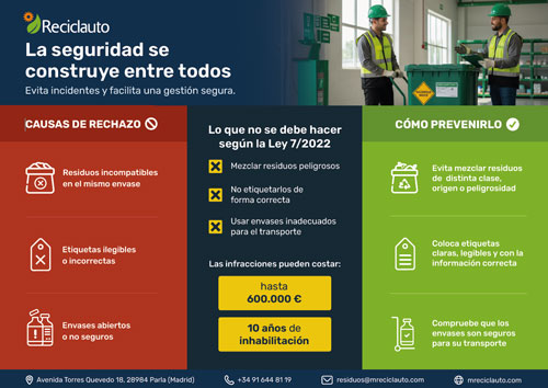 Cartel Seguridad Reciclauto Cartel Seguridad Reciclauto